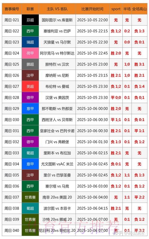 世界杯实时比分APP