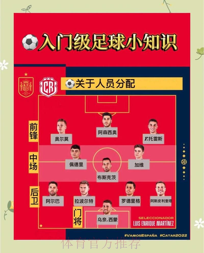 世界杯热门球队技巧