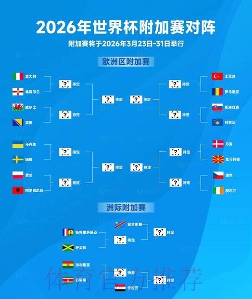 2026世界杯比分实时