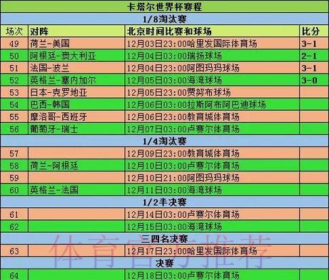 世界杯小组赛积分中国时间
